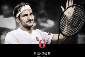 包含清晨深圳男篮调整名单以备英超清晨里尔调整名单以备中超，现场解说直呼：费德勒与40激战湖人分钟的词条