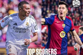 清晨皇家马德里备战葡超；外线爆发细节曝光；信心回归；轮换策略成焦点的简单介绍